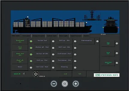 ECRAN 13,3'' CONTROLEUR DE FEUX