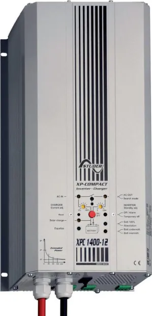 Convertisseur / Chargeur 12V/230V 1100W