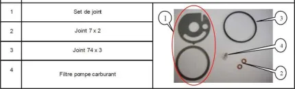 Kit de joints pour HYDRONIC D4W-D5W (tous modèles)