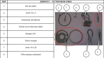 Kit Révision HYDRONIC D5WS 24V (25 2009)