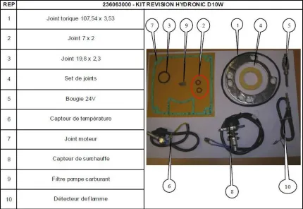 Kit Révision HYDRONIC M D10W 24V (25 2044 - 25 2161)