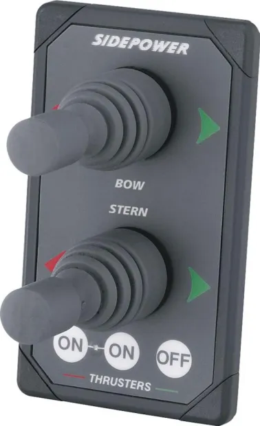 Panneau joystick double