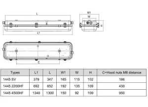 Eclairage technique LED 230V Série 1445 S 2200HF 840