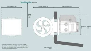 PROPULSEUR 80 KG 24V - D185MM