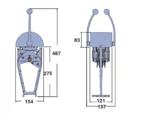 Boitier de commande pupitre bi-fonction Kobelt