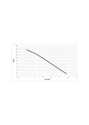 Electropompe AT25EM 24VCC