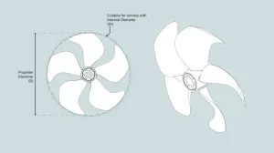Kit hélice évolution 5 pales pour SP55