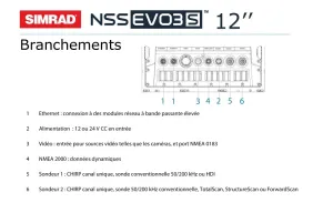 NSS Evo3S 12'' Combiné tactile multifonctions sans sonde (Sans port HDMI)