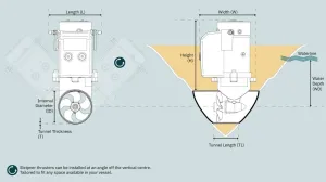 Propulseur d'étrave électrique SE50/140S 12V