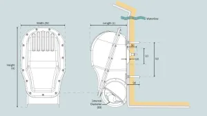 PROPULSEUR POUPE 100 KG 12V D185 MM KIT AVEC VARIATEUR PPC800