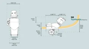Propulseur rétractable SR80/185T 12V