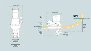 Propulseur rétractable SRV 12V