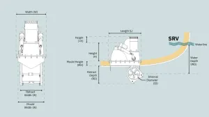 Propulseur rétractable SRV130/250T 12V