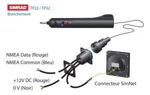 TP32 Pilote de barre franche 85kg
