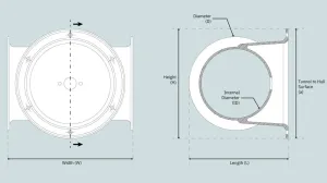Tunnel de poupe nylon renforcé SE80-SE100-SH100