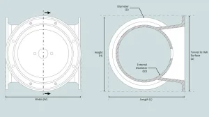 Tunnel de poupe polyester SE210