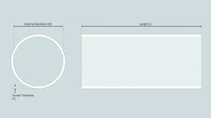 Tunnel polyester pour propulseur 250x1000x7mm