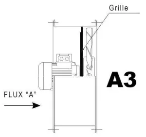 Ventilateur hélicoïdal 24V Ø215mm