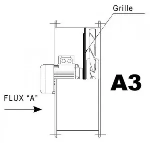 Ventilateur hélicoïdal 24V Ø400mm