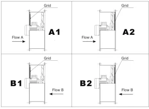 Ventilateur hélicoïdal 24V Ø500mm