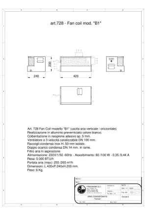 Ventilo convecteur avec gaine 5 000 BTU/h